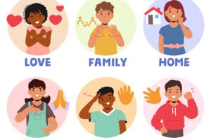 Children Demonstrating Common Sign Language Words Such As Love, Family, Home, Please, Hello And Bye, Use Expressive Gestures And Cheerful Expressions To Convey The Meaning Of Each Word Effectively